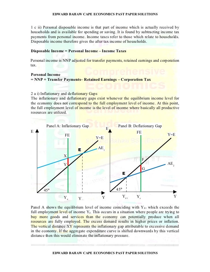 previous ib exam essay questions unit 11 Vowing in 2 log in sign up please select your page home browse discussion general previous ib exam essay questions: unit 1previous ib exam essay questions. previous ib exam essay questions unit 11 Vowing in 2 log in sign up please select your page home browse discussion general previous ib exam essay questions: unit 1previous ib exam essay questions.