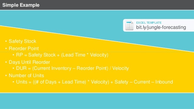 Master Inventory Replenishment The Fba Sellers Guide To Inventory Ma Inventory Reorder Point Excel Template
