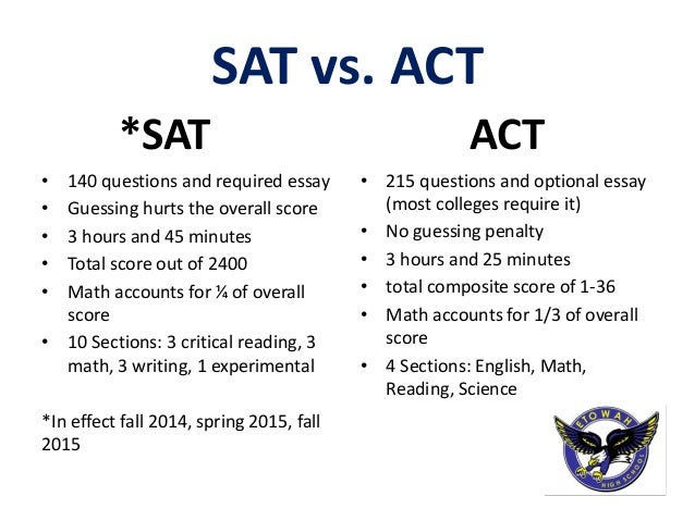 sat essay score 8 barca fontanacountryinn com sat essay score 8