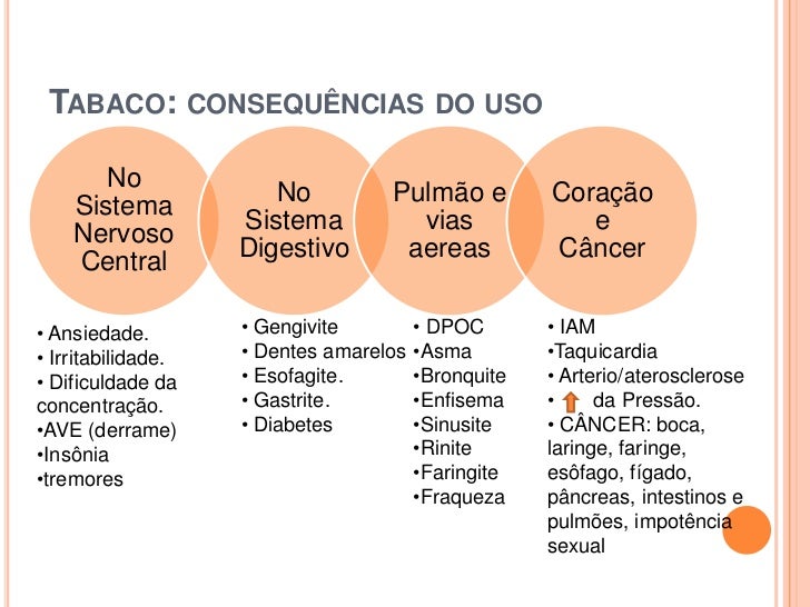 A mãe de canção deixei de fumar também à noite