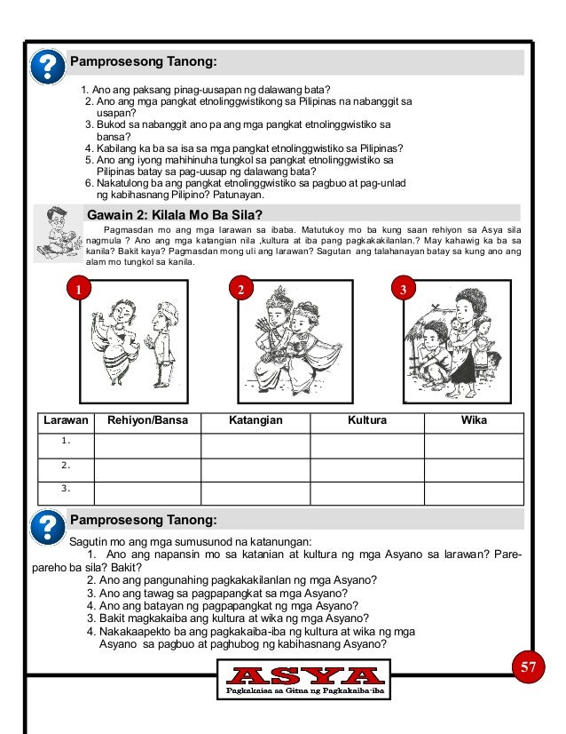 mga organisasyon ng teksto Hulwarang organisasyon ng teksto 1depinisyon isang paraang eksposisyon na tumatalakay o nagbibigay kahulugan sa isang salita 2pag-iisa-isa pagtatalakay sa pangunahing paksa at pagbabanggit ng mga kaugnay at mahahalagang salita 3pagsusunod-sunod masasabing ito ang pinakasimpleng paraan ng. mga organisasyon ng teksto Hulwarang organisasyon ng teksto 1depinisyon isang paraang eksposisyon na tumatalakay o nagbibigay kahulugan sa isang salita 2pag-iisa-isa pagtatalakay sa pangunahing paksa at pagbabanggit ng mga kaugnay at mahahalagang salita 3pagsusunod-sunod masasabing ito ang pinakasimpleng paraan ng.