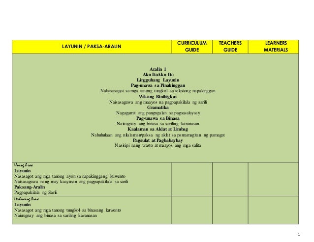 book report sa filipino grade 4 book report sa filipino grade 4
