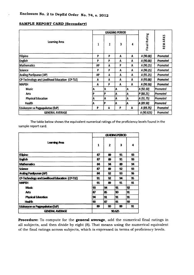 registration form grades