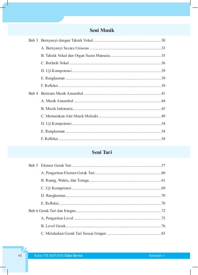 Buku Siswa Seni Budaya Kelas VII SMP Kurikulum 2013