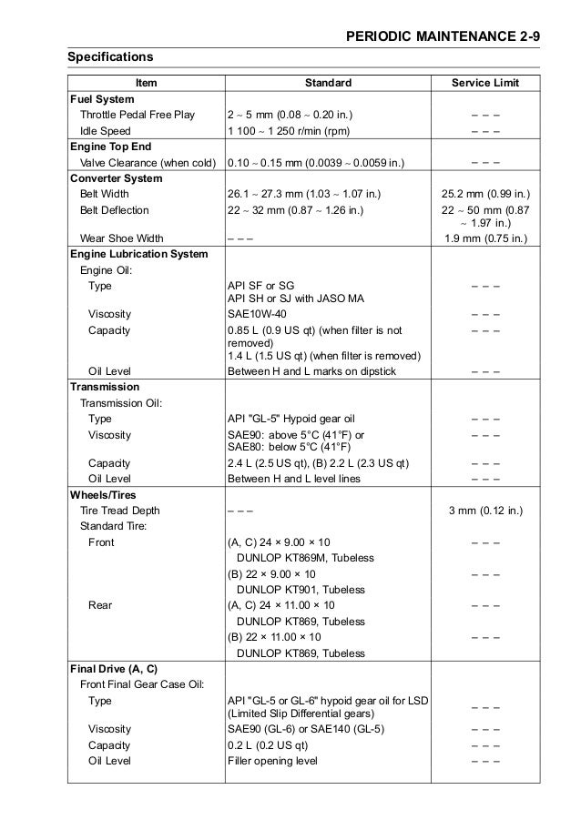 Kaf400 mule 600 610 4x4 '05 service manual kawasaki mule fuel filter 