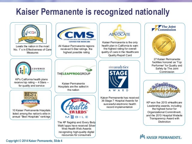 An Overview of Kaiser Permanente Integration and