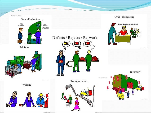 inventory control system
