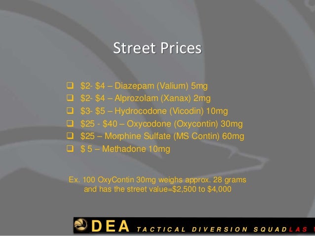 Street price of viagra 100mg