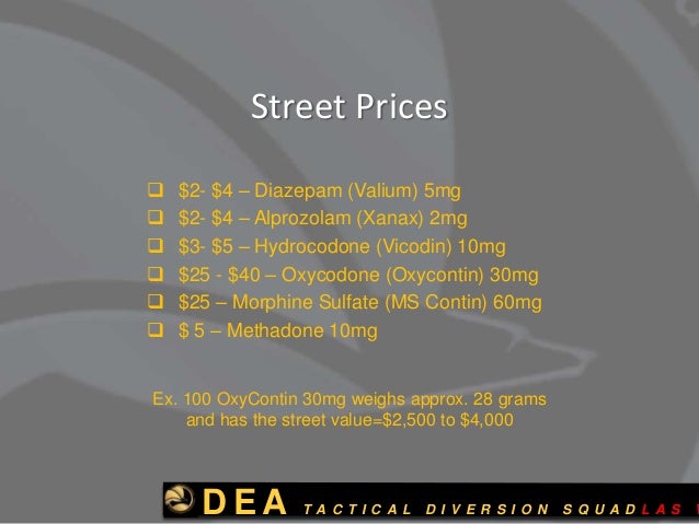 street price of oxycodone 15mg