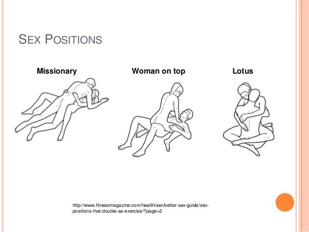 Intercourse Position In Islam 13