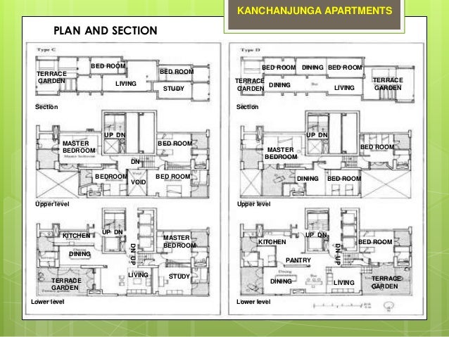 Beautiful 5 Bedroom House Plans #1: Kanchanjunga-apartments-5-638.jpg?cb=1424214375 Beautiful 5 Bedroom House Plans #1: Kanchanjunga-apartments-5-638.jpg?cb=1424214375