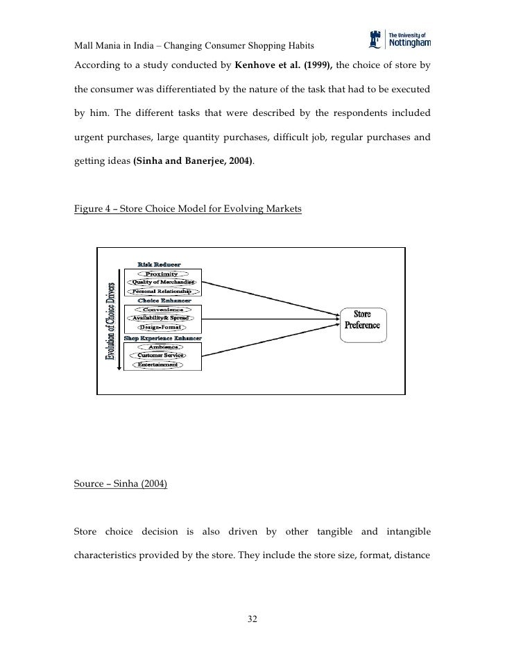 Dissertation paper on media markt