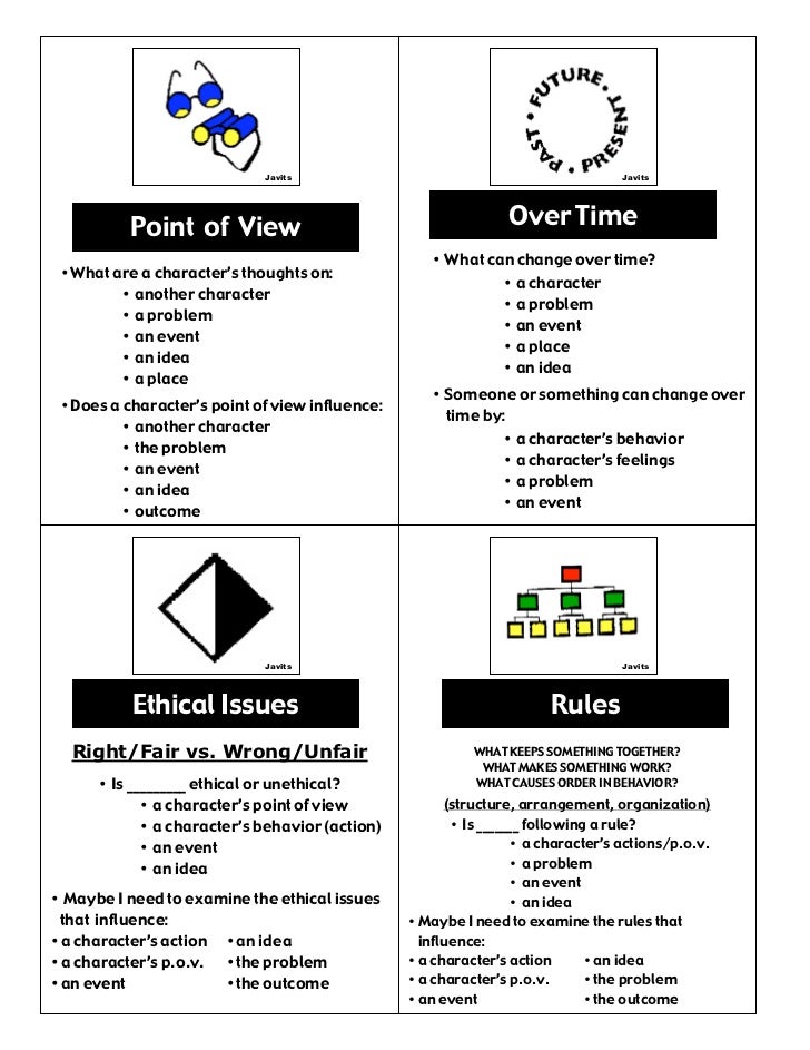 icons-depth-complexity-context-kaplan-universal-concepts