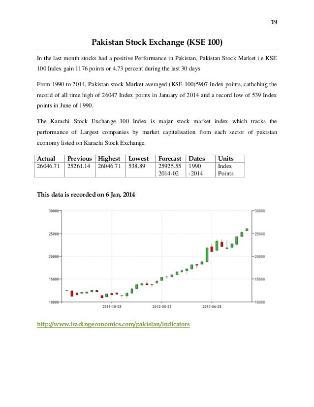 Trading system of karachi stock exchange