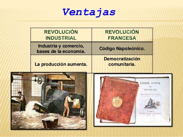 Ventajas-Desventajas y impacto social de la Revolución Industrial & R…