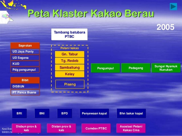 Agen Joybiz Kabupaten Berau