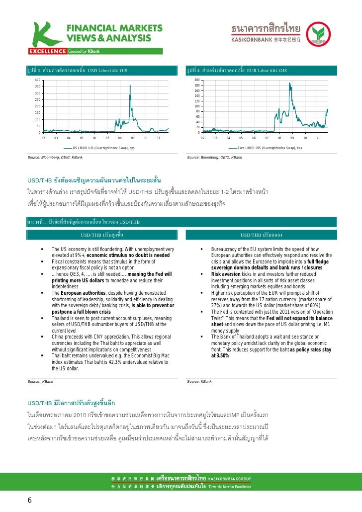 Multi asset trading strategies