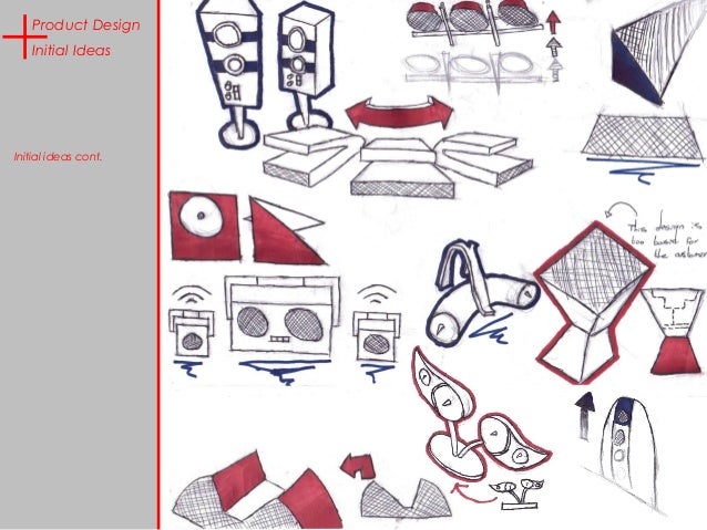 Product Design Ideas sustainable product design in pictures Initial Ideas 28 Product Design Ideas clever products design ideas Initial Ideas 28
