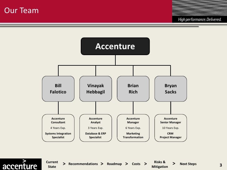 mckinsey interview case studies mckinsey interview case studies