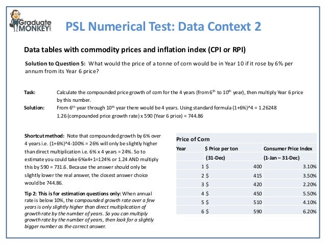 Watson-Glaser Practice Test & Essential Knowledge