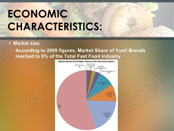 globalization in the fast food industry Fast food industry essay 1456 words | 6 pages the fast food industry has come a long way from its humble beginnings in the suburbs of southern california. globalization in the fast food industry Fast food industry essay 1456 words | 6 pages the fast food industry has come a long way from its humble beginnings in the suburbs of southern california.