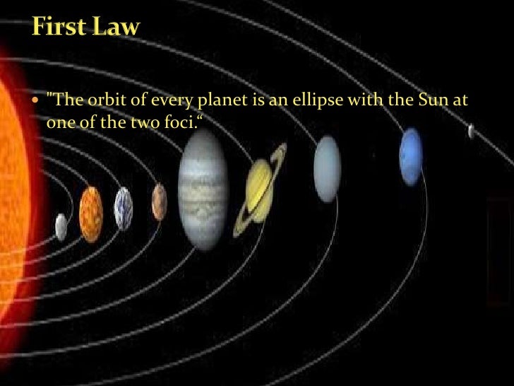 johannes kepler planetary motion essay johannes kepler planetary motion essay