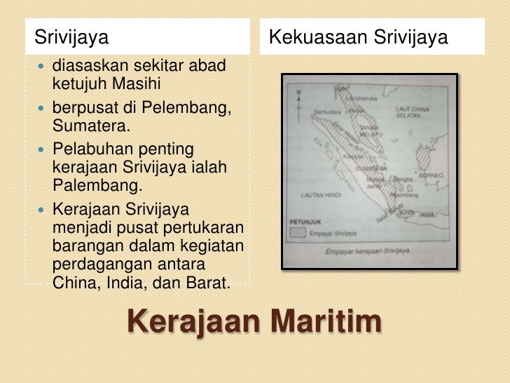 Srivijaya kerajaan Sejarah Kerajaan