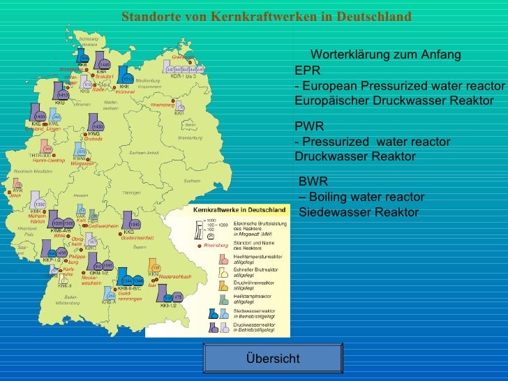 Wie Viel Kernkraftwerke Gibt Es In Deutschland de.slideshare.net