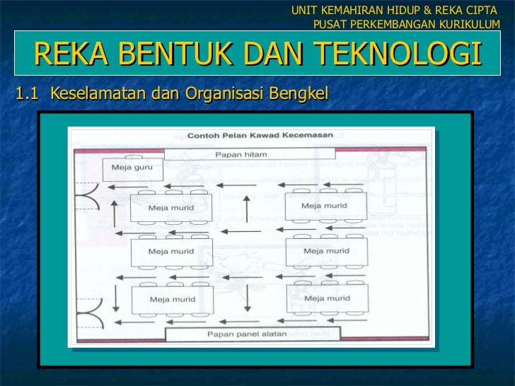 Keselamatan Dan Organisasi Bengkel