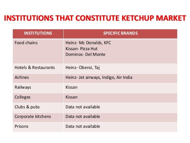 ketchup market in india Regarding product ingredient type, ketchup market can be classified into tomato ketchup, mushroom ketchup, mustard ketchup, fruit & nut ketchup, and others regarding application, the ketchup market is divided into food services market, direct family consumption and home cooking. ketchup market in india Regarding product ingredient type, ketchup market can be classified into tomato ketchup, mushroom ketchup, mustard ketchup, fruit & nut ketchup, and others regarding application, the ketchup market is divided into food services market, direct family consumption and home cooking.