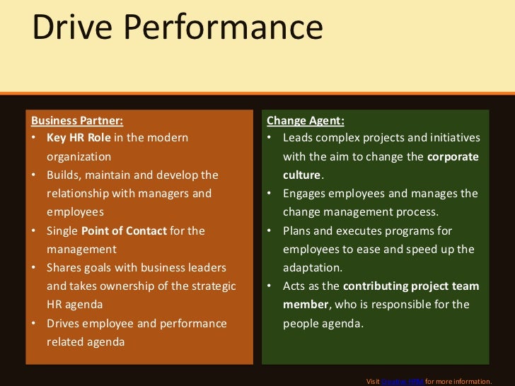hrm practices and employee performance Human resources management policies and to validate the human resources management policies and practices performance employee perceptions of hrm. hrm practices and employee performance Human resources management policies and to validate the human resources management policies and practices performance employee perceptions of hrm.