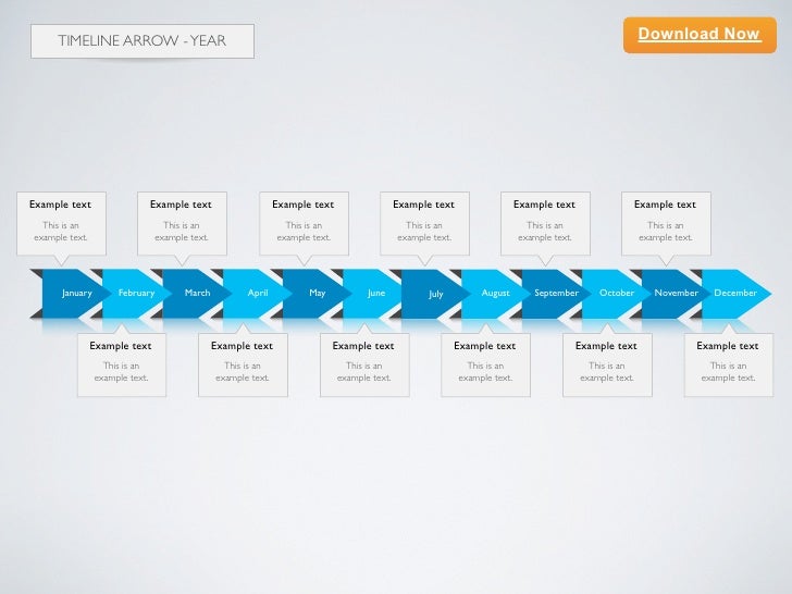 yearly timeline