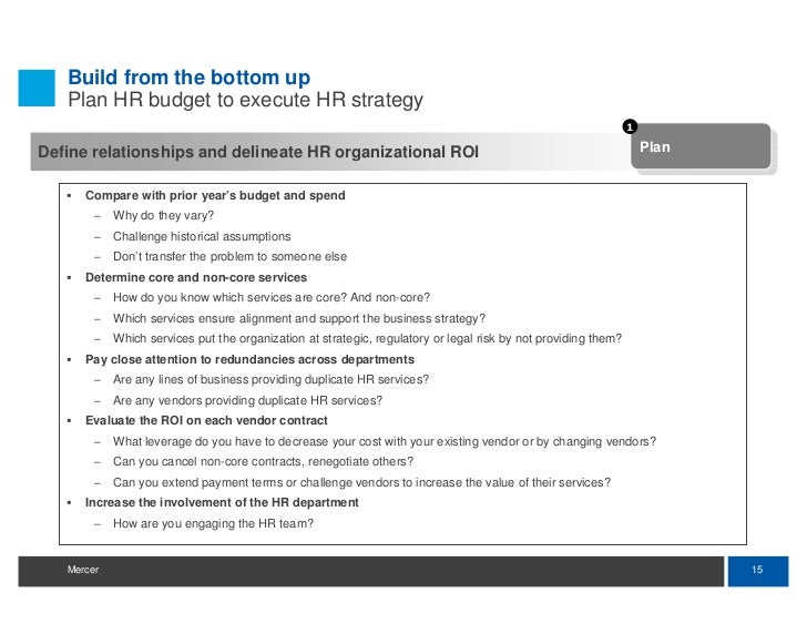 Business Restructuring Plan Template 28 Images Business Reorganization Plan Template Best Business Restructuring Plan Template