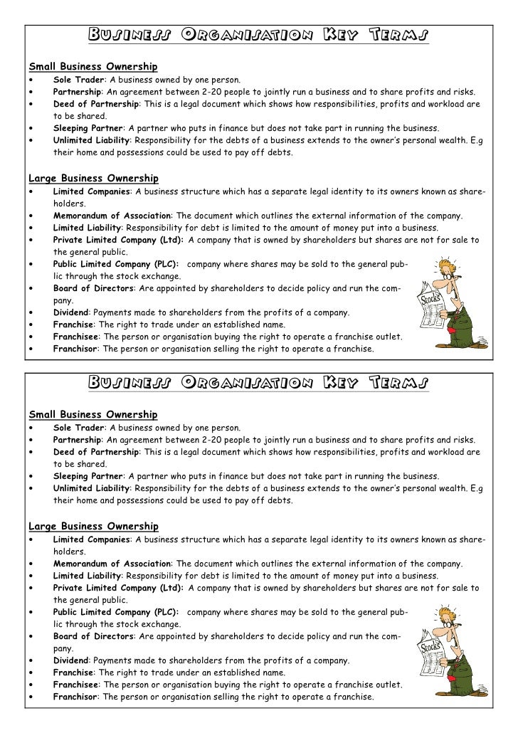 business letter key terms key terms business organisation business letter key terms key terms business organisation