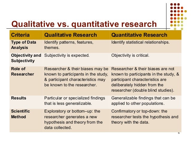 what are the characteristics of quantitative research A nurses’ guide to quantitative research author quantitative research falls into four main designs is the accurate portrayal of the characteristics of. what are the characteristics of quantitative research A nurses’ guide to quantitative research author quantitative research falls into four main designs is the accurate portrayal of the characteristics of.