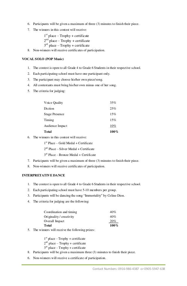 Admission essay writing judging