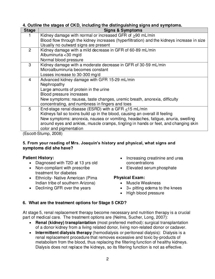 Medical case study outline