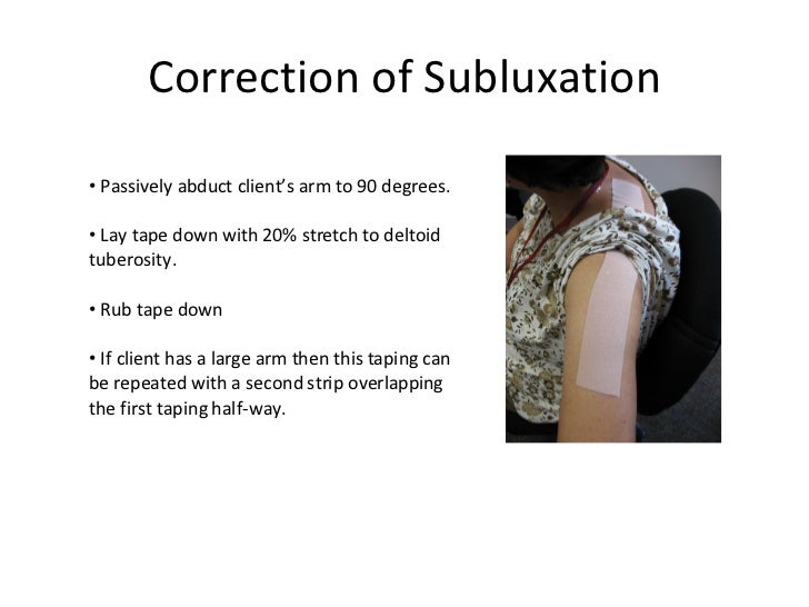 Kinesio Taping For Shoulder Subluxation