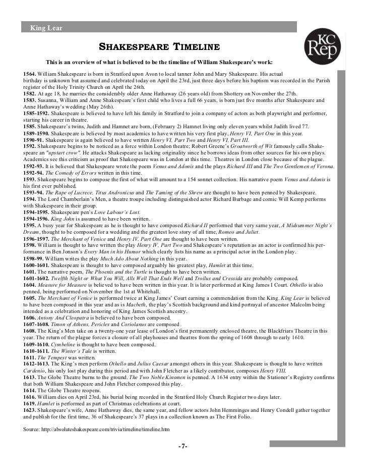 King lear essay