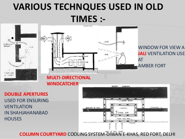 Phd thesis ventilation 06 image