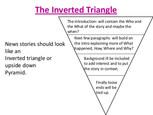 Inverted pyramid structure image