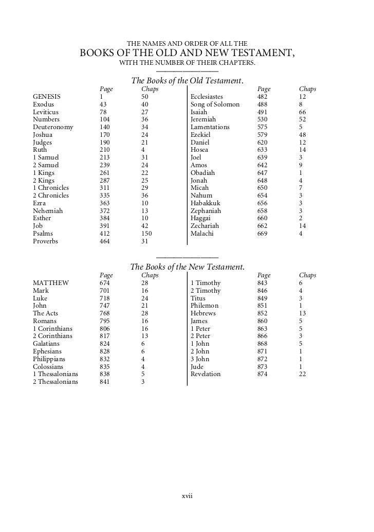 King James Bible Pure Cambridge Edition