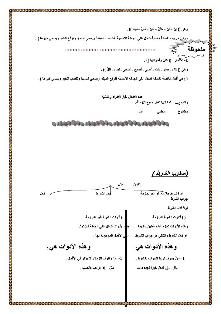 نحو الصف الاول الاعدادي ترم ثاني Slide-10-728