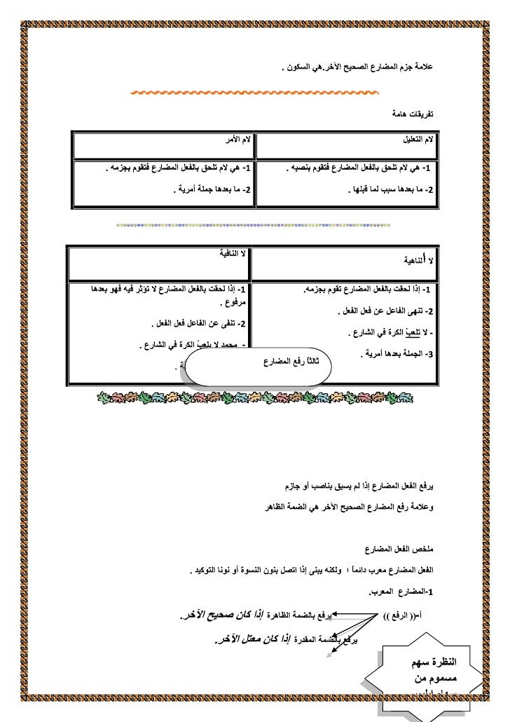 نحو الصف الاول الاعدادي ترم ثاني Slide-13-728