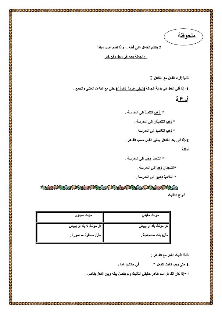 نحو الصف الاول الاعدادي ترم ثاني Slide-16-728