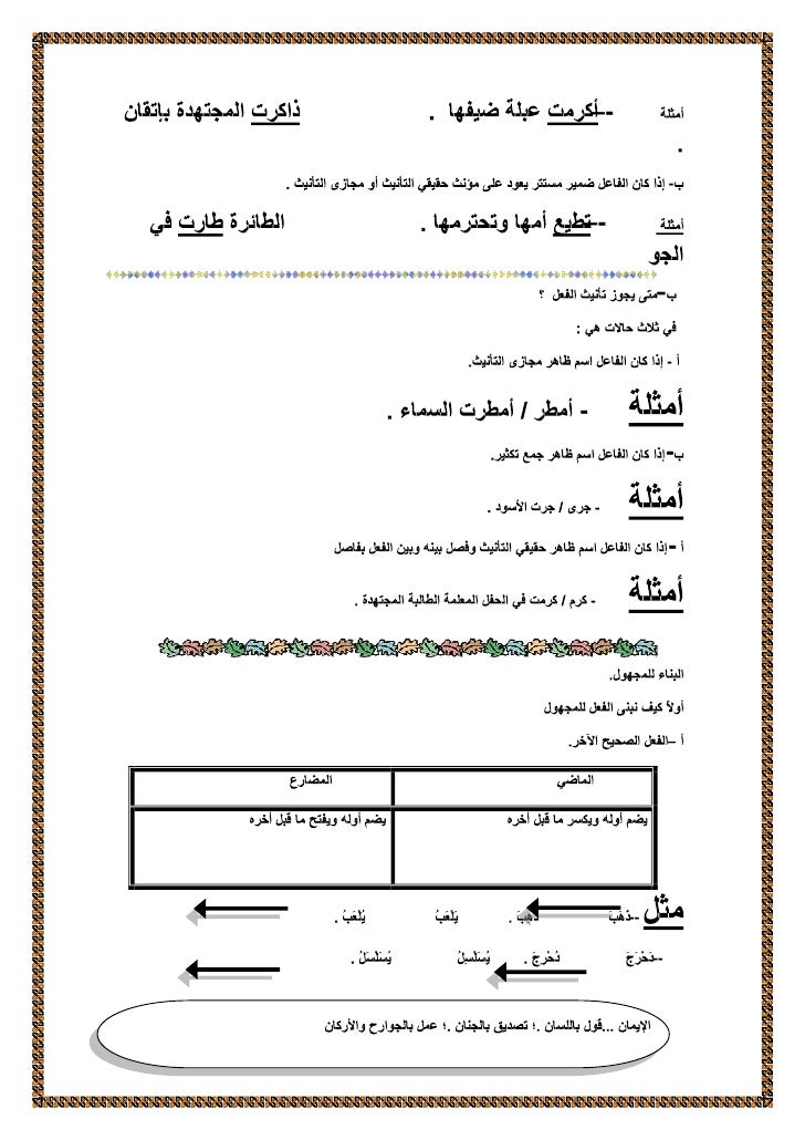 نحو الصف الاول الاعدادي ترم ثاني Slide-17-728