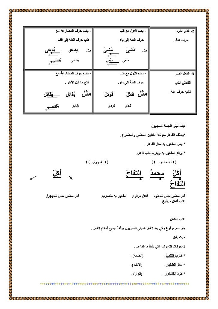 نحو الصف الاول الاعدادي ترم ثاني Slide-19-728