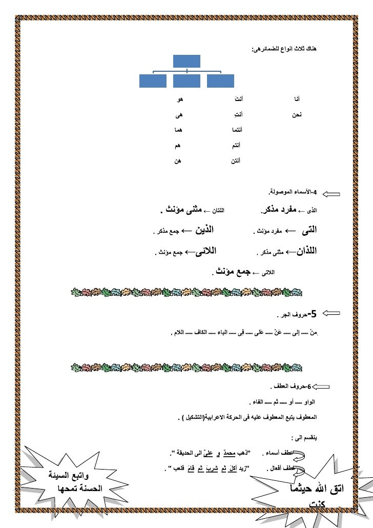 نحو الصف الاول الاعدادي ترم ثاني Slide-2-728