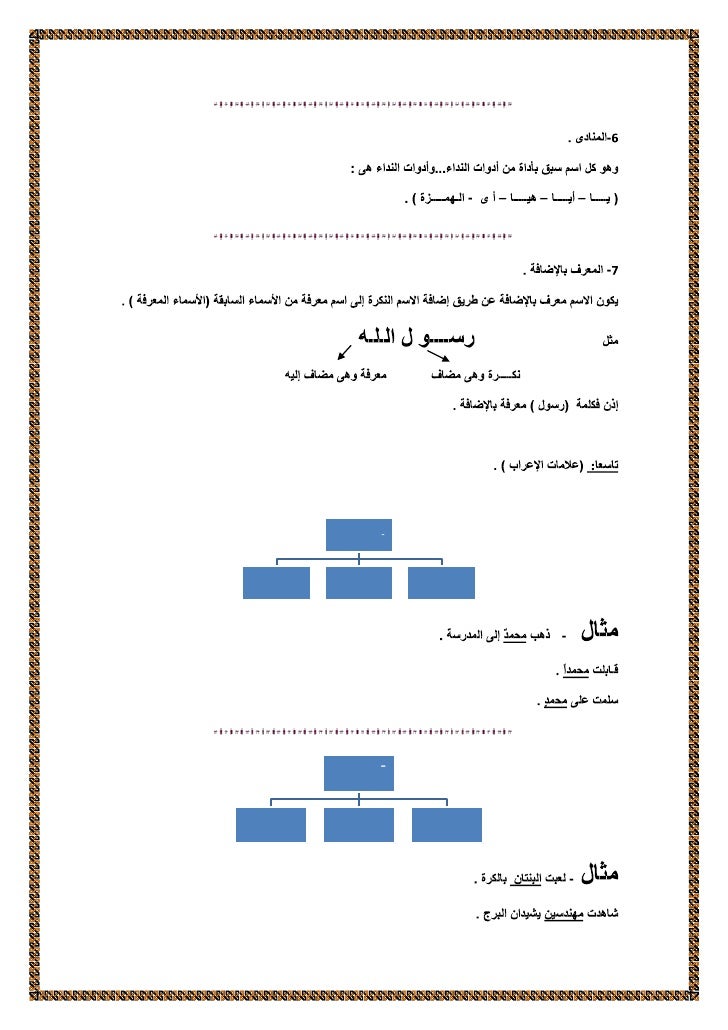 نحو الصف الاول الاعدادي ترم ثاني Slide-8-728