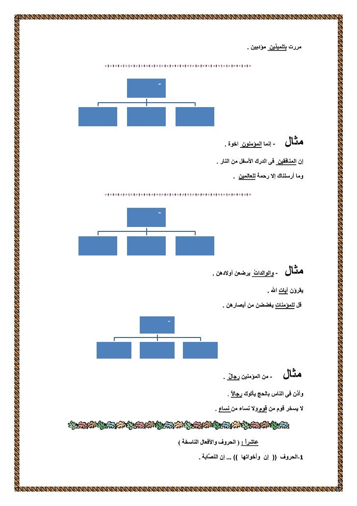 نحو الصف الاول الاعدادي ترم ثاني Slide-9-728